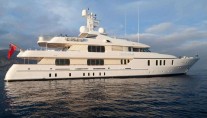 Yacht Troyanda -  Profile